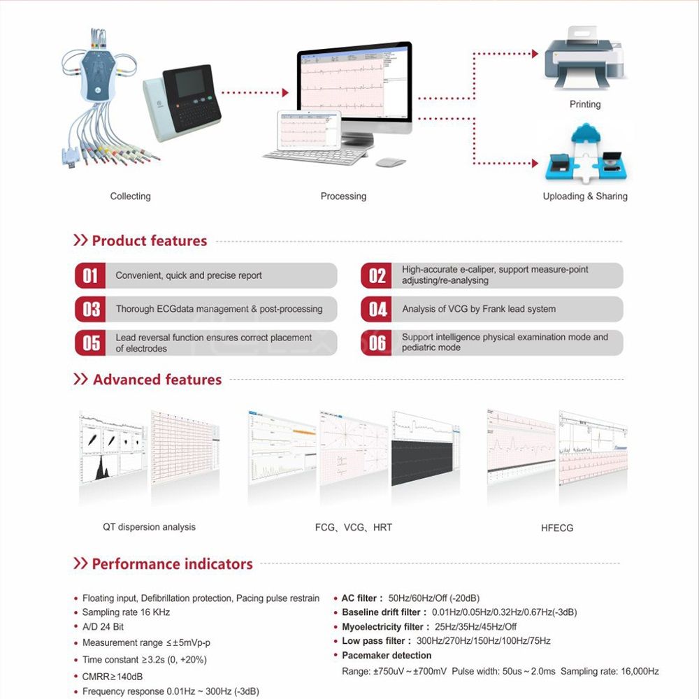 PCECG-R600 PC Based ECG Workstation